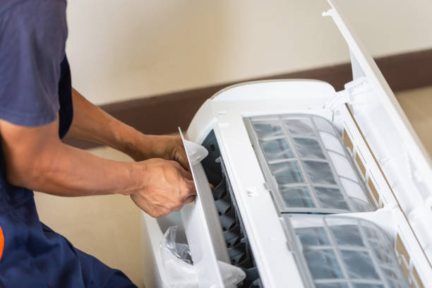 HVAC Emergency Services in Woodlynne, NJ